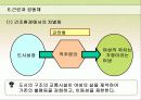젠더와 섹슈얼리티의 지리 31페이지