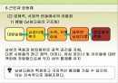 젠더와 섹슈얼리티의 지리 32페이지