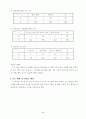 [초등교육] 미술 서예 판본체 지도안 약안 6페이지