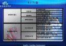 가정용쇼파을 통한 QFD 품질기능전개(A+자료) 12페이지