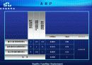 가정용쇼파을 통한 QFD 품질기능전개(A+자료) 21페이지