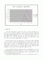 주물사 입도시험 14페이지