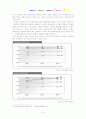 선진국의 전자정부 동향  -- 미국, 영국, 일본 중심 8페이지