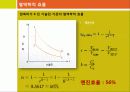 자동차 설계 최종발표 12페이지