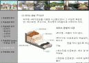 옥상정원 계획과 시공법 11페이지