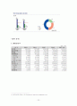 대구은행 20페이지