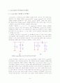Pspice를 이용한 DLL구현 14페이지