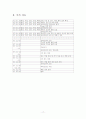 프로스펙스 17페이지