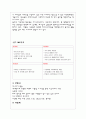 빈폴에 대한 분석 5페이지