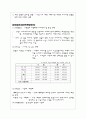 빈폴에 대한 분석 7페이지