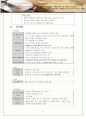 커피빈 마케팅분석과 마케팅제안서 - 라이프스타일 개요, 마케팅 전략, 부족한점, 라이프스타일에 따른 커피빈 마케팅 전략 11페이지