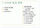 사이버범죄에 대한 발표자료입니다. 4페이지