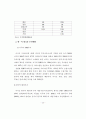 한미 FTA 27페이지