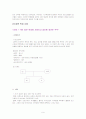 아내학대의 유형과 대책 9페이지