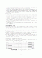 행동주의 이론 : B. F. Skinn 5페이지