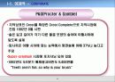 콜게이트 마케팅사례분석 10페이지