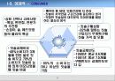 콜게이트 마케팅사례분석 12페이지