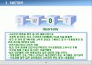 콜게이트 마케팅사례분석 18페이지