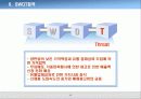 콜게이트 마케팅사례분석 19페이지