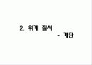 공간위계와 석조기술을 통해 본 도동서원 16페이지