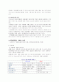 청소년의 성문제에 대하여 2페이지