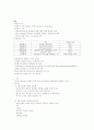 성인간호-내분비계 질환 2페이지