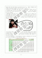 대중매체에서 보여주는 남성의 몸 & 여성의 몸 (여성학의 이해) 4페이지