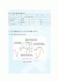 02. OPAMP회로와 응용 제작 6페이지