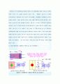 02. OPAMP회로와 응용 제작 27페이지