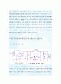 03. 전원회로와 응용 제작 11페이지