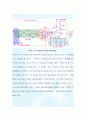 06. 플립플롭 회로와 응용 제작 14페이지