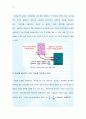 13. 디지털 무드 스타 제작 32페이지