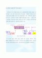 15. 오디오 무선(IR&RF) 전송 16페이지