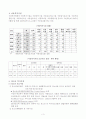 (사회복지) 시설보호 청소년 복지의 문제점과 대책 그리고 실천방안 3페이지