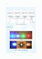25. LED 활용과 응용 제작 (3) 31페이지