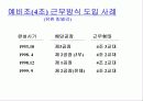 유한킴벌리 경영혁신사례 6페이지