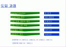 유한킴벌리 경영혁신사례 10페이지