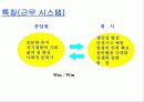유한킴벌리 경영혁신사례 11페이지