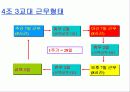 유한킴벌리 경영혁신사례 12페이지
