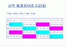 유한킴벌리 경영혁신사례 18페이지