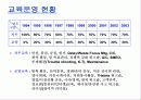 유한킴벌리 경영혁신사례 23페이지