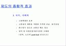 유한킴벌리 경영혁신사례 31페이지