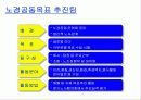 유한킴벌리 경영혁신사례 35페이지