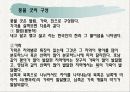 비보이와 사물놀이  5페이지