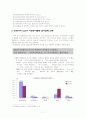 노인의 자원봉사 7페이지