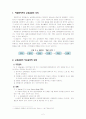 자원봉사관리-교육과훈련 2페이지