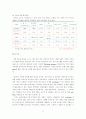 최근 국내 일반식용유 및 프리미엄급 고급 식용유 시장현황 분석 및 향후전망 11페이지