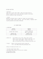 정부의 실패와 행정의 한계 5페이지