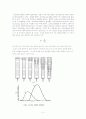 TLC[thin-layer chromatography]얇은막 크로마토그래피 3페이지