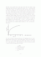 TLC[thin-layer chromatography]얇은막 크로마토그래피 4페이지
